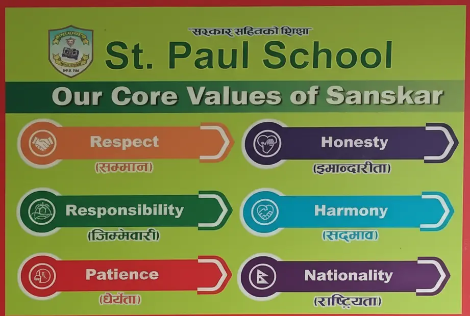 st-paul-school-core-values